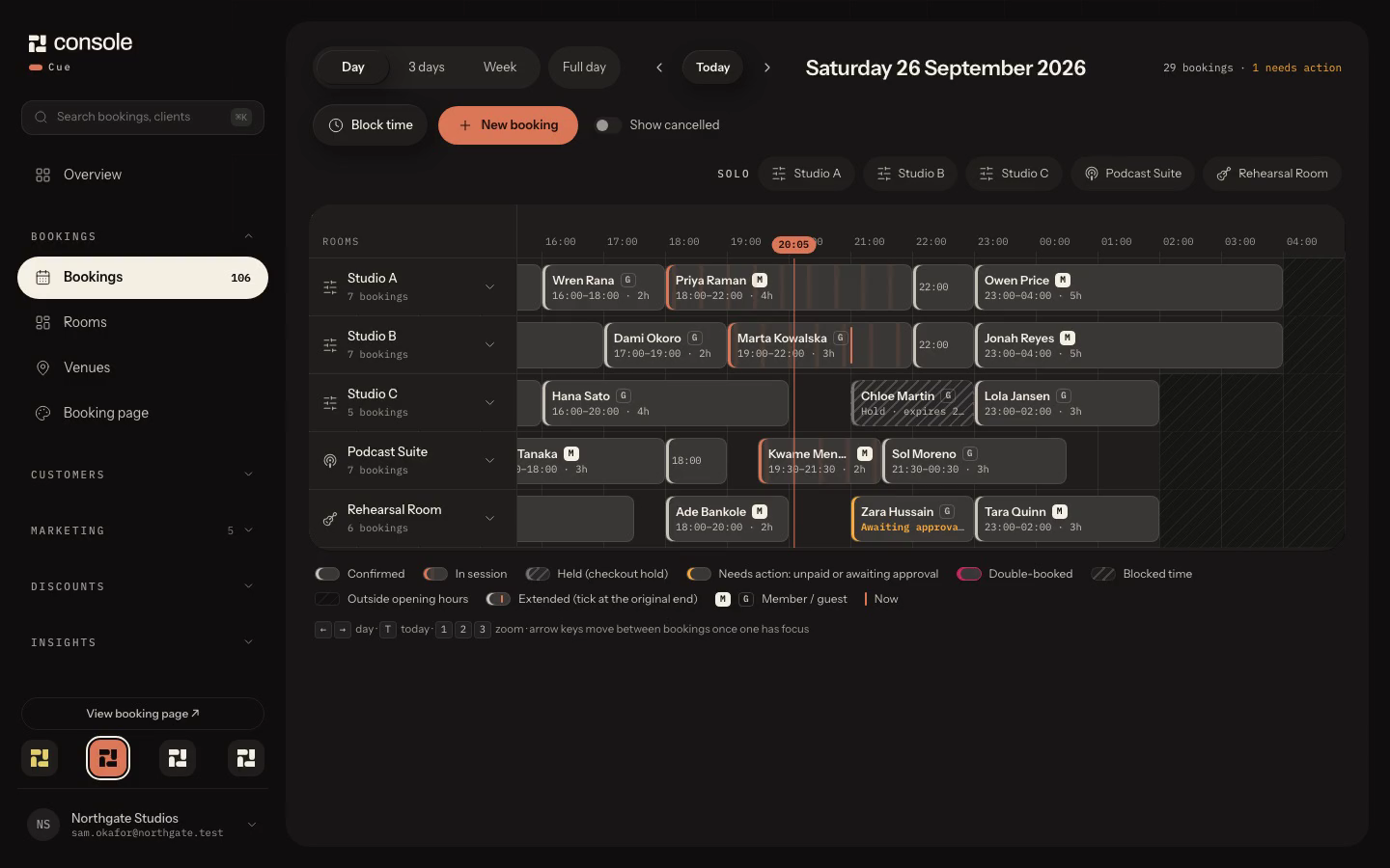 Saturday evening across five rooms, three sessions live, then three days and the week.